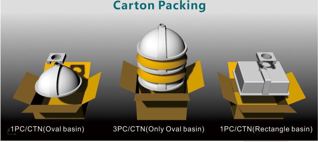 Ceramic Basin Secure Carton Packing